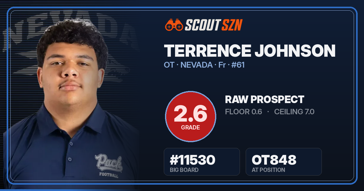 Share card for Terrence Johnson