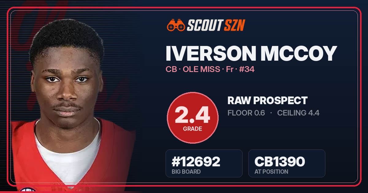 Share card for Iverson McCoy
