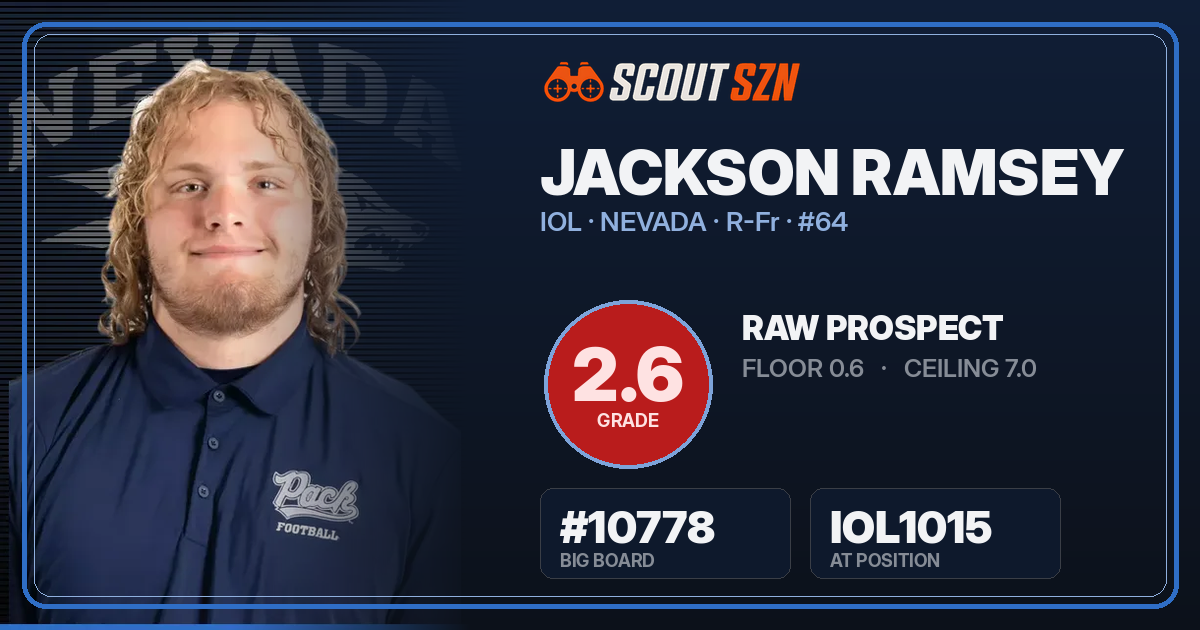 Share card for Jackson Ramsey
