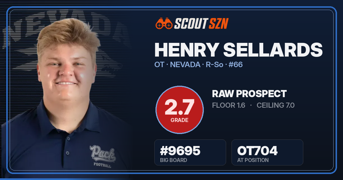 Share card for Henry Sellards