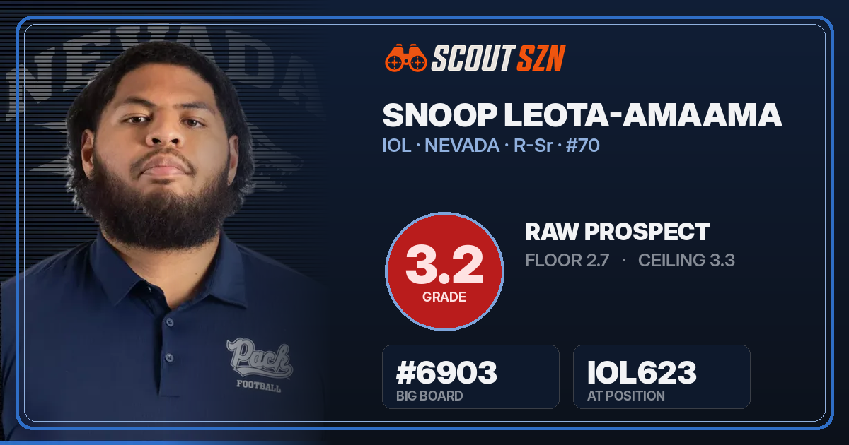 Share card for Snoop Leota-Amaama