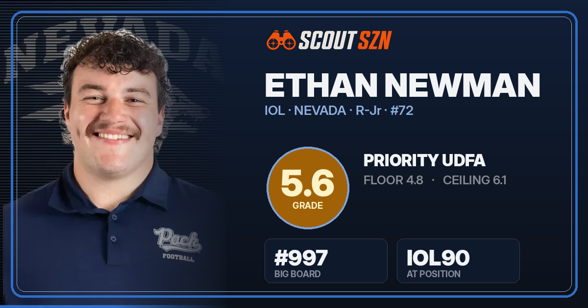 Share card for Ethan Newman