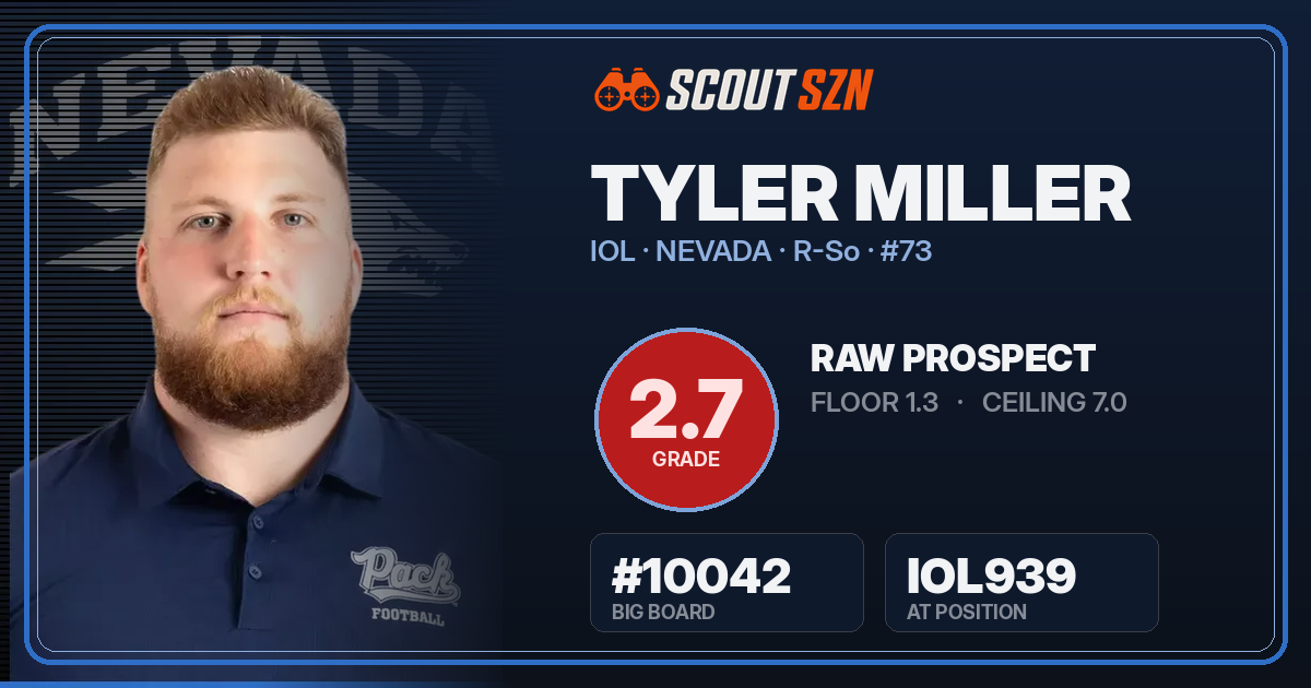 Share card for Tyler Miller