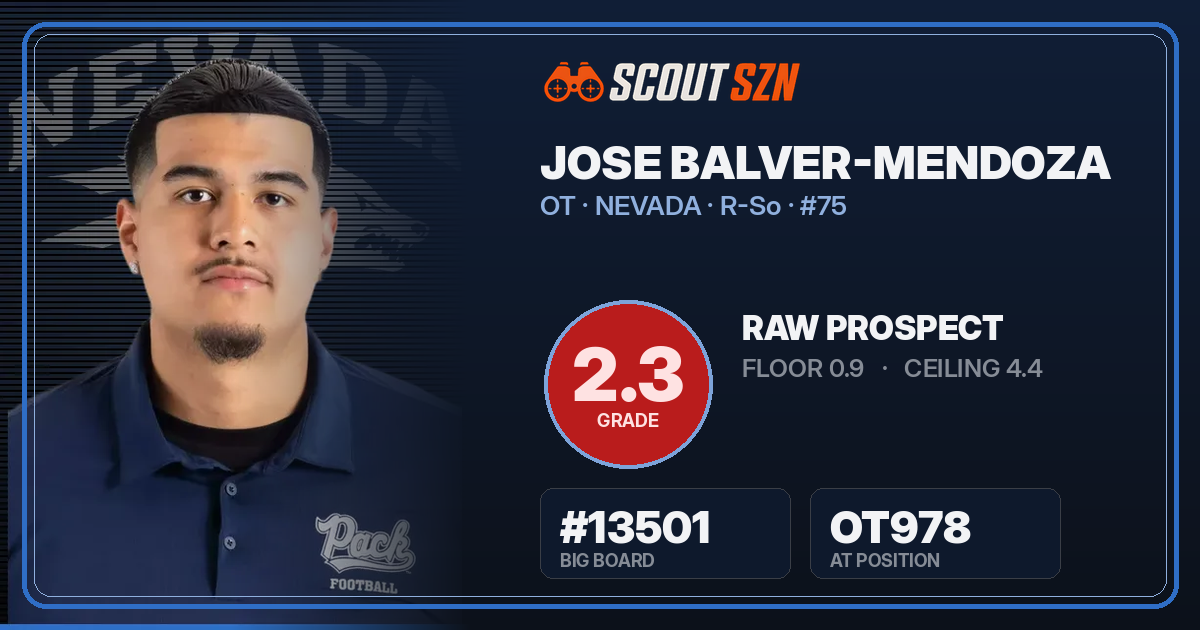 Share card for Jose Balver-Mendoza