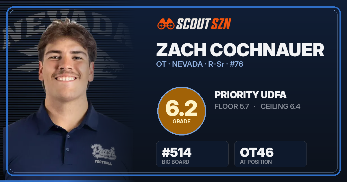 Share card for Zach Cochnauer