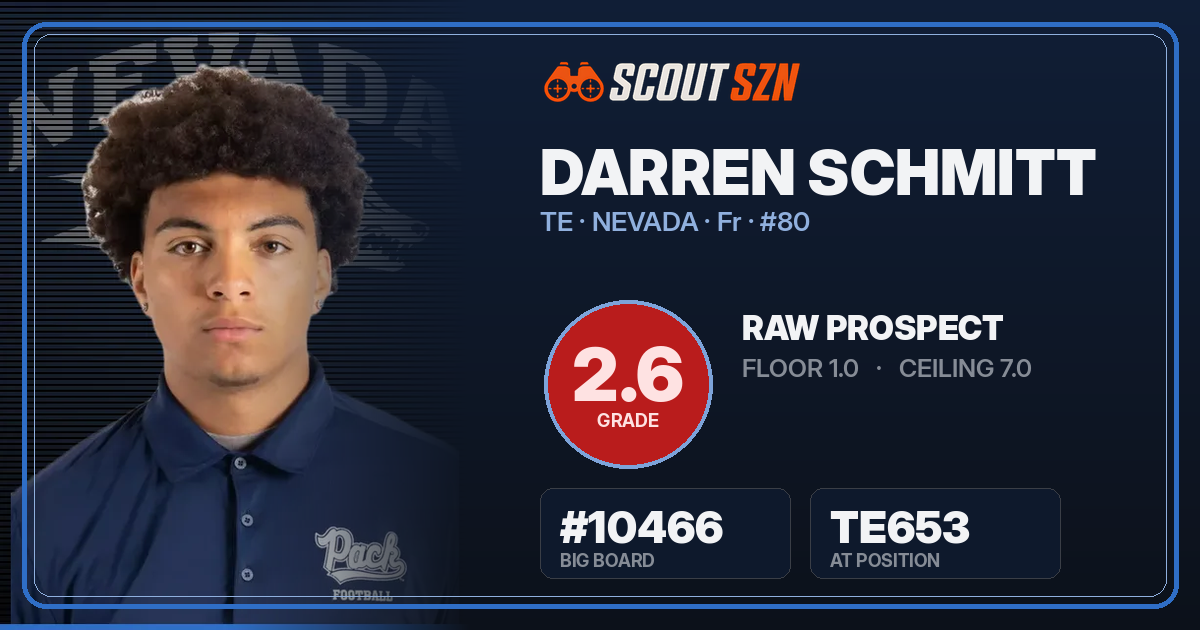 Share card for Darren Schmitt