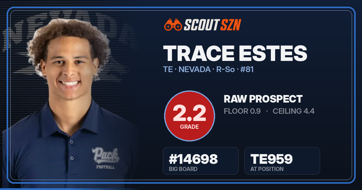 Share card for Trace Estes