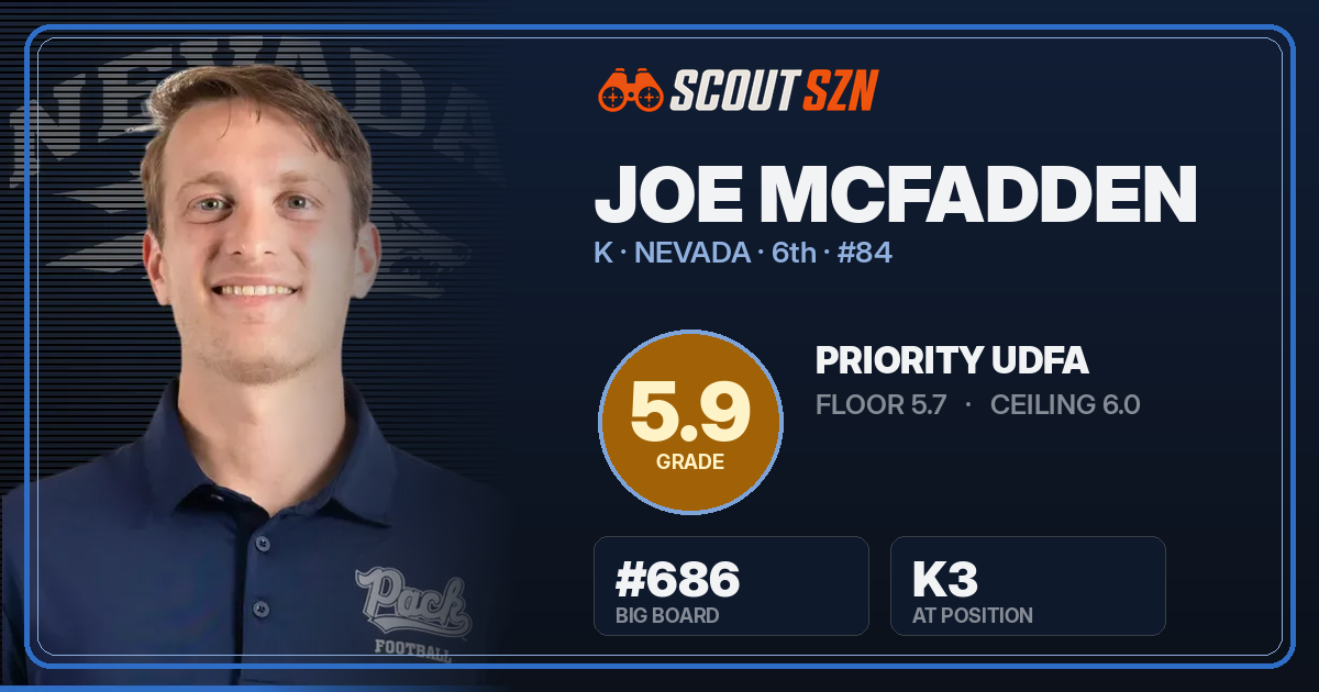 Share card for Joe McFadden