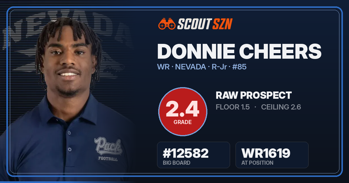 Share card for Donnie Cheers