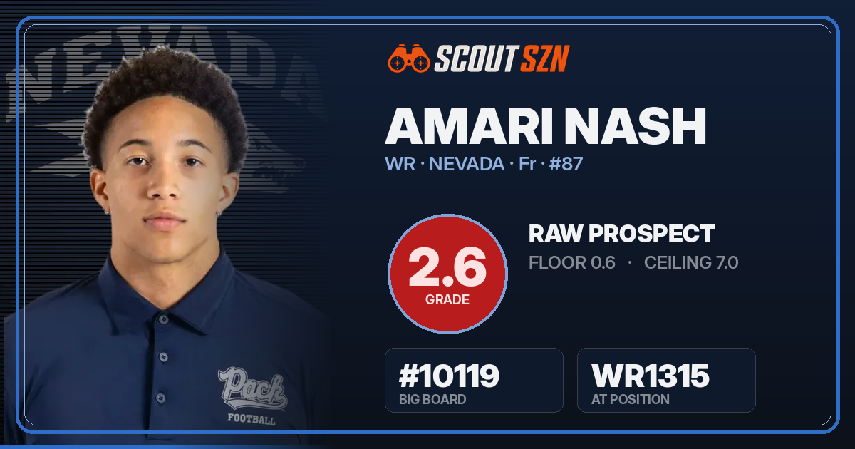 Share card for Amari Nash