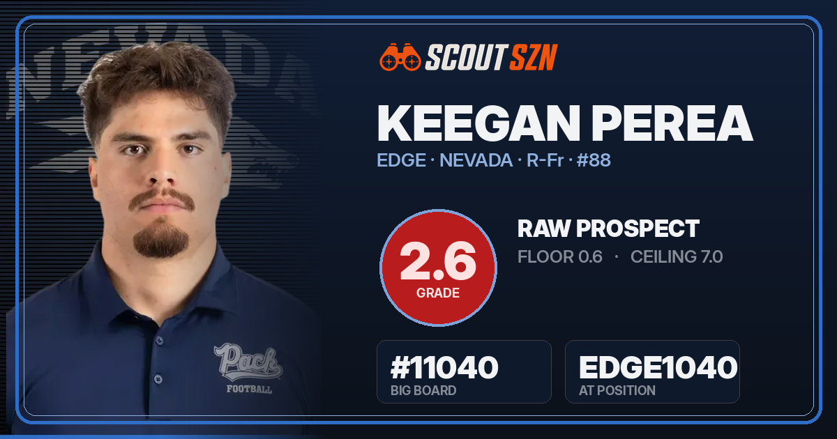 Share card for Keegan Perea