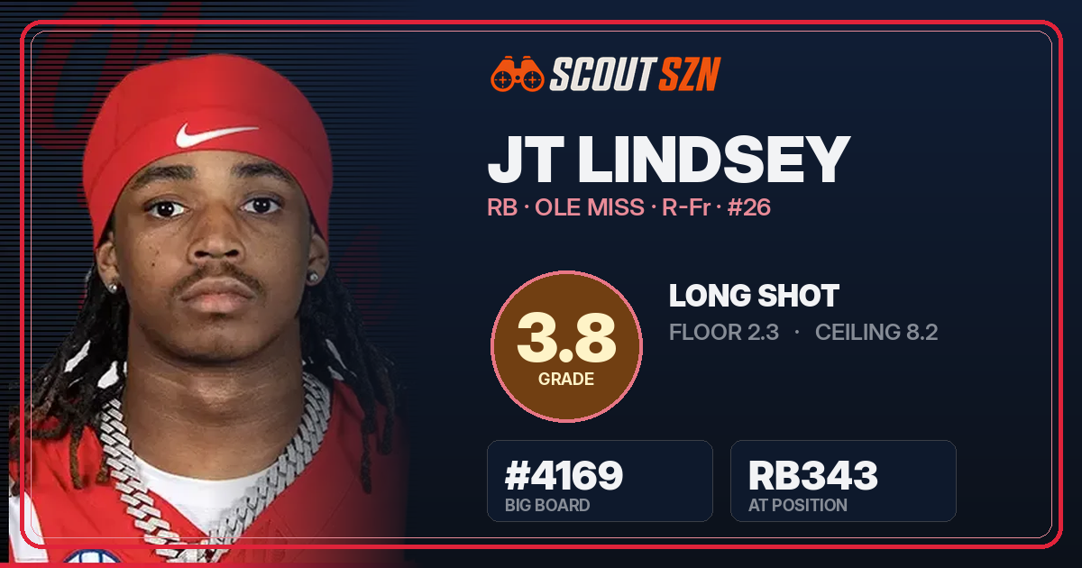 Share card for JT Lindsey