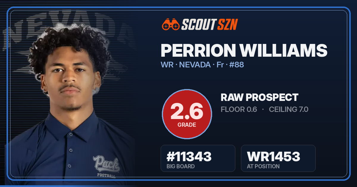 Share card for Perrion Williams