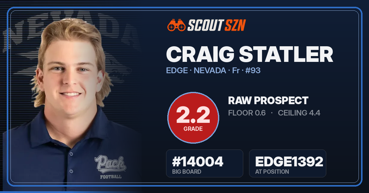 Share card for Craig Statler