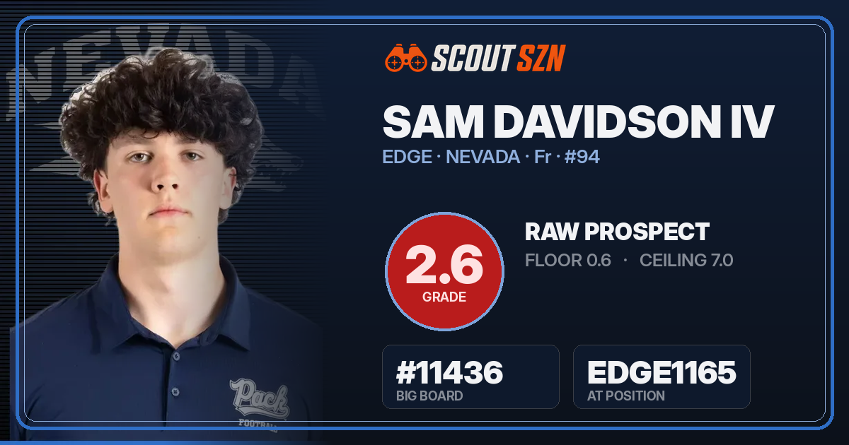 Share card for Sam Davidson IV