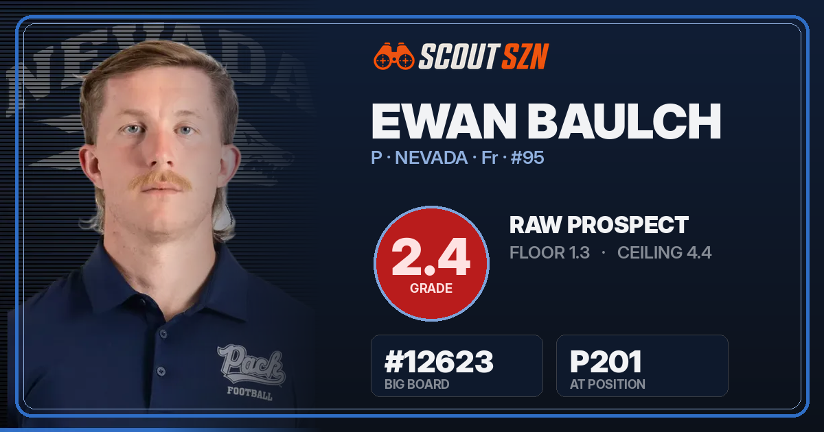 Share card for Ewan Baulch