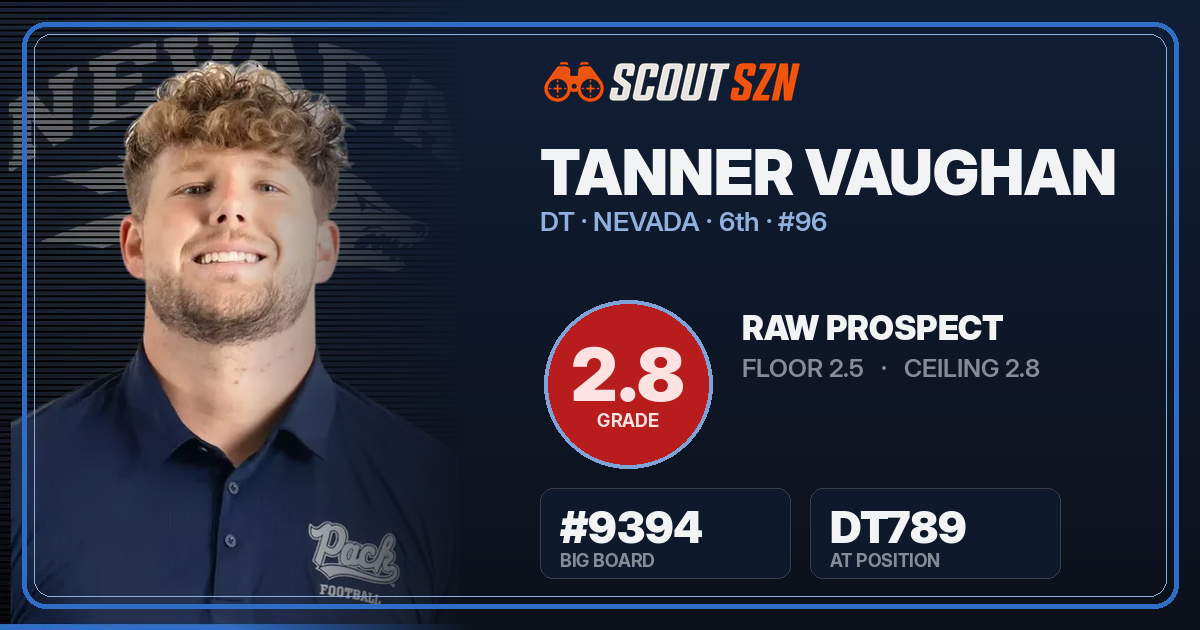 Share card for Tanner Vaughan