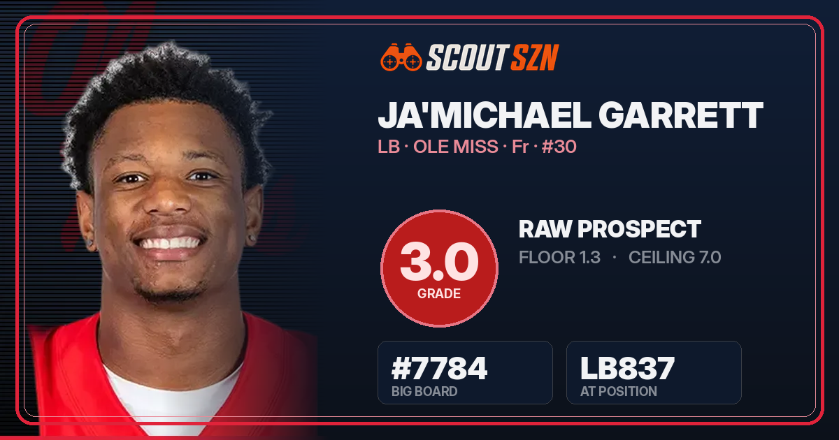 Share card for Ja'Michael Garrett