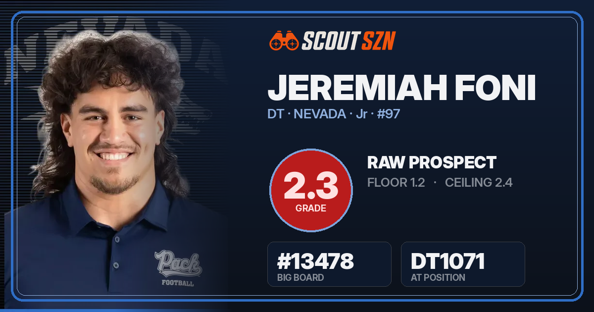 Share card for Jeremiah Foni