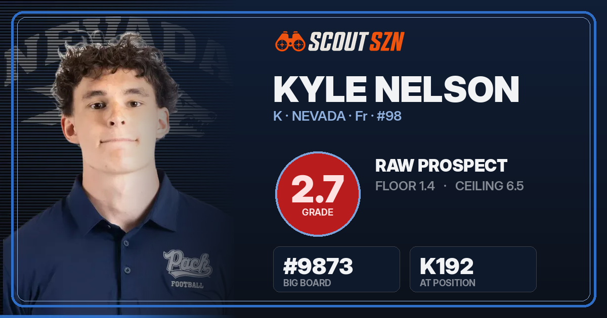 Share card for Kyle Nelson