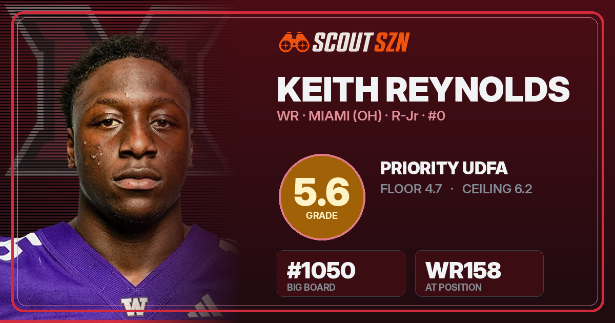 Share card for Keith Reynolds