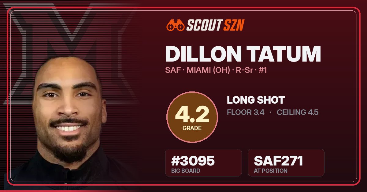 Share card for Dillon Tatum