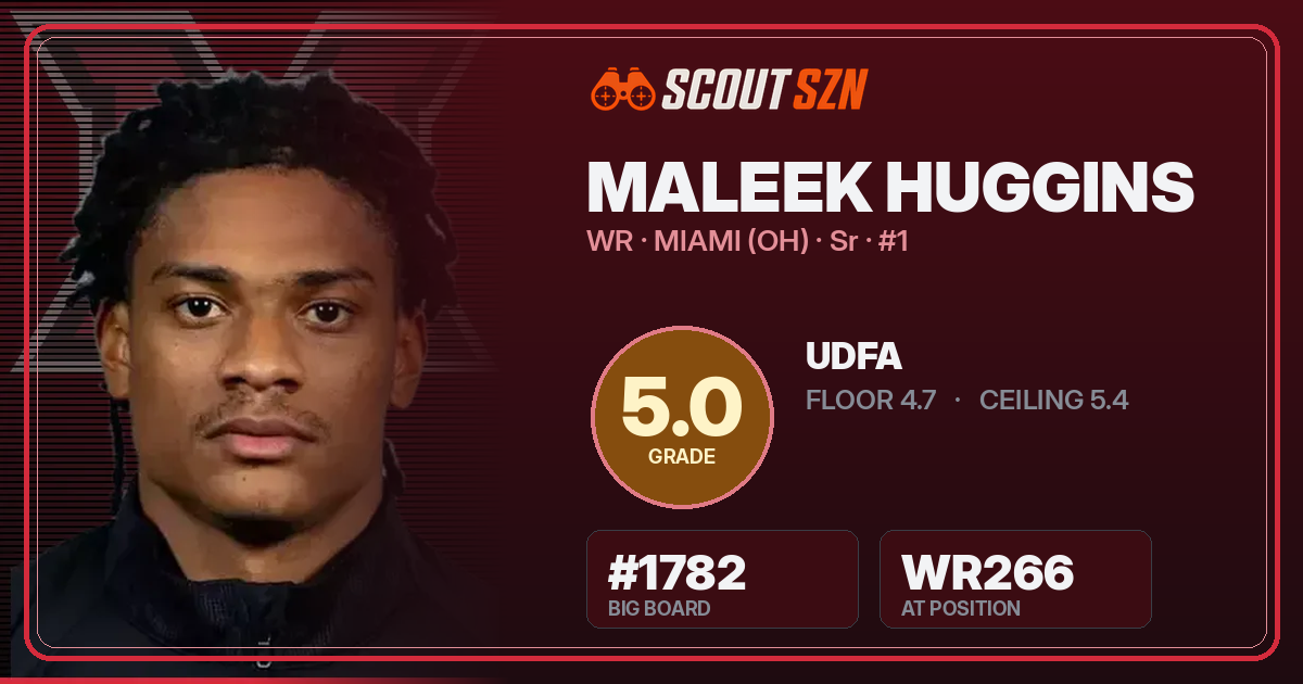 Share card for Maleek Huggins