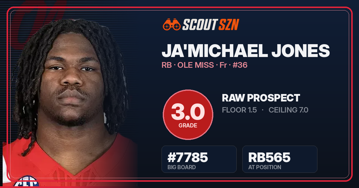 Share card for Ja'Michael Jones