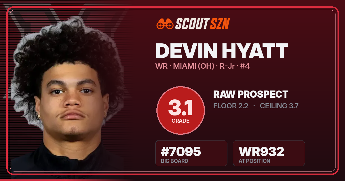 Share card for Devin Hyatt