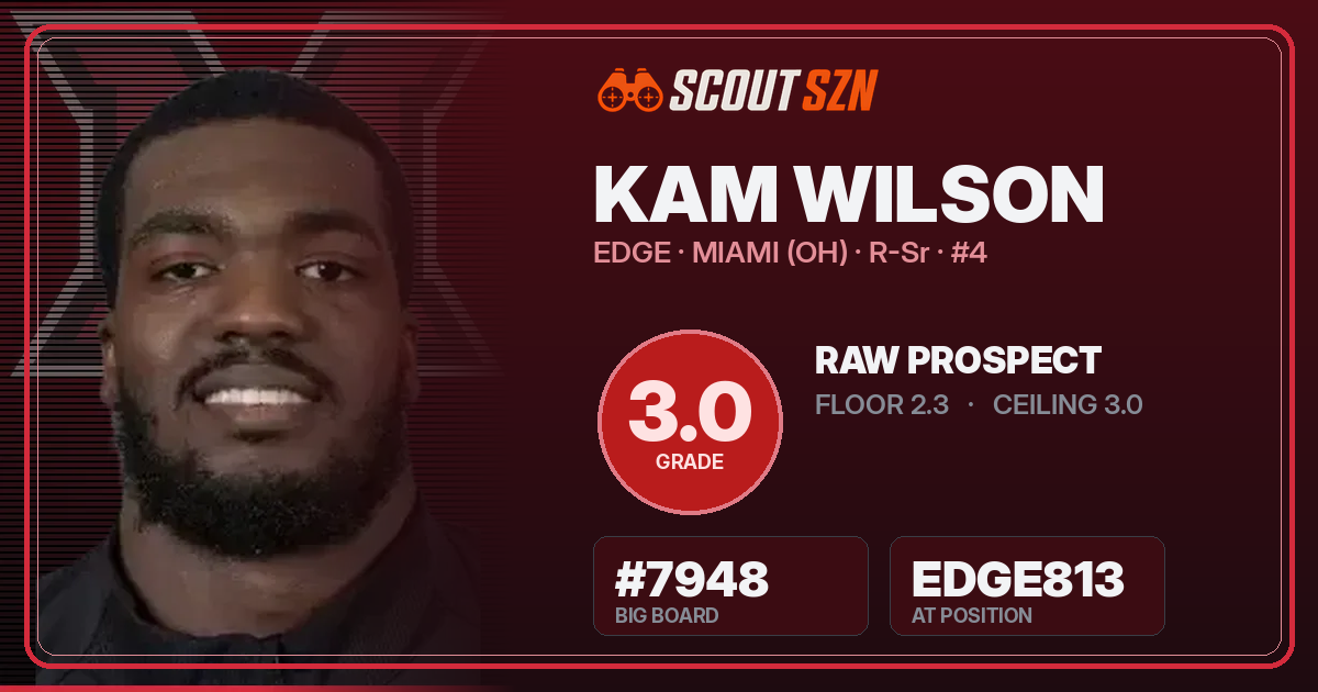 Share card for Kam Wilson