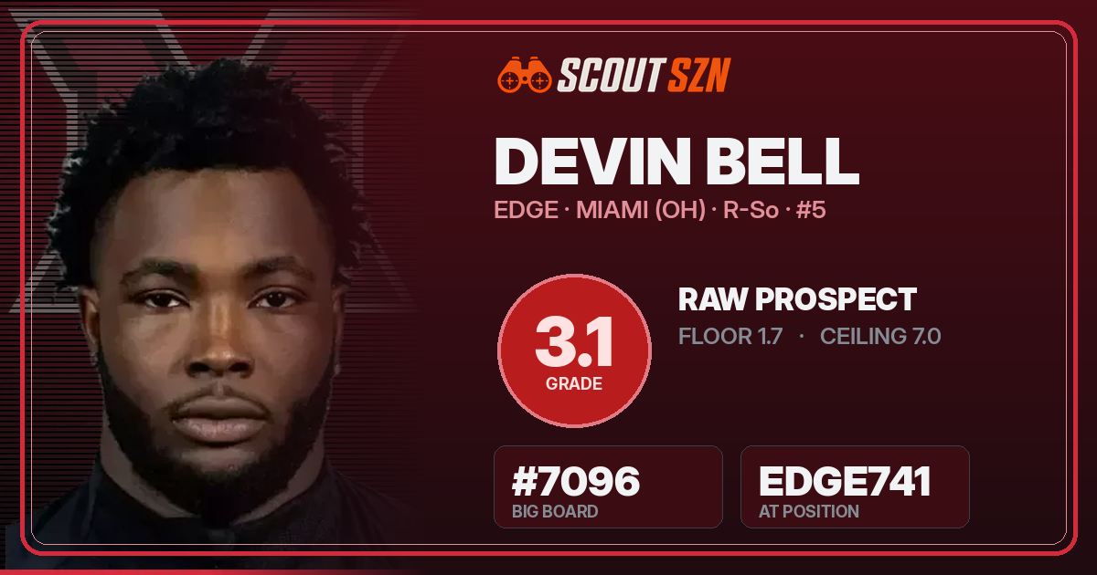 Share card for Devin Bell