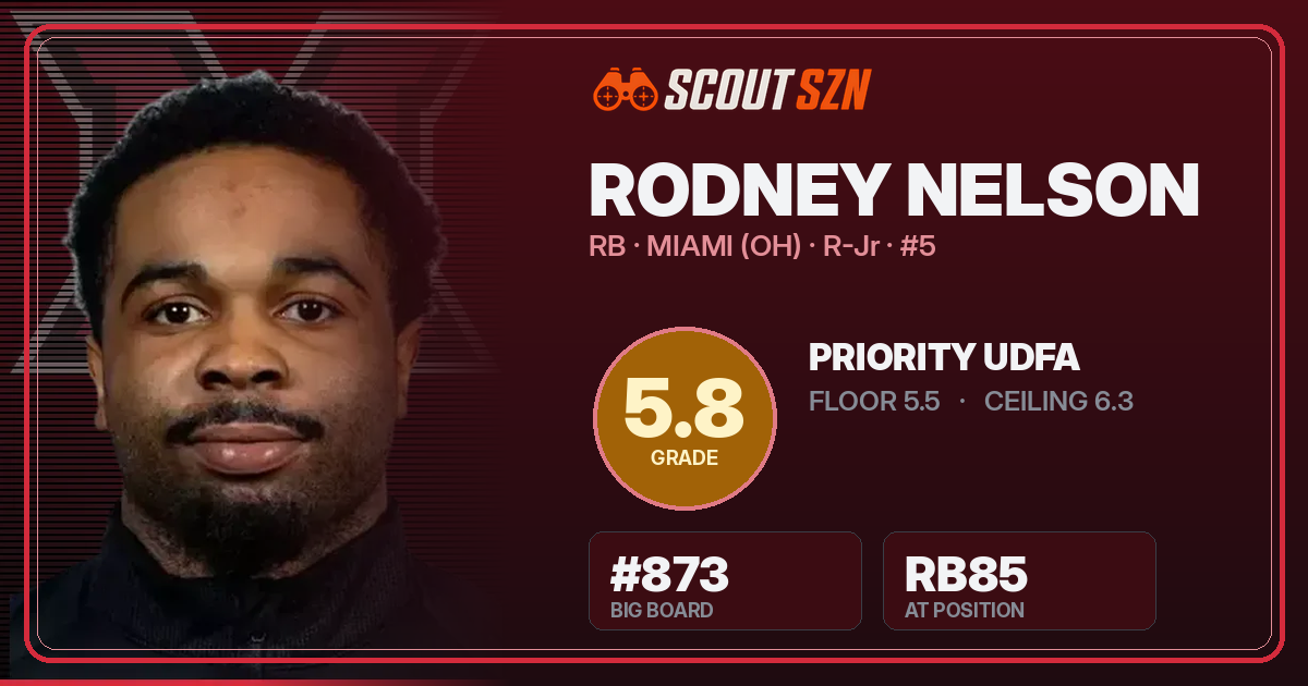 Share card for Rodney Nelson
