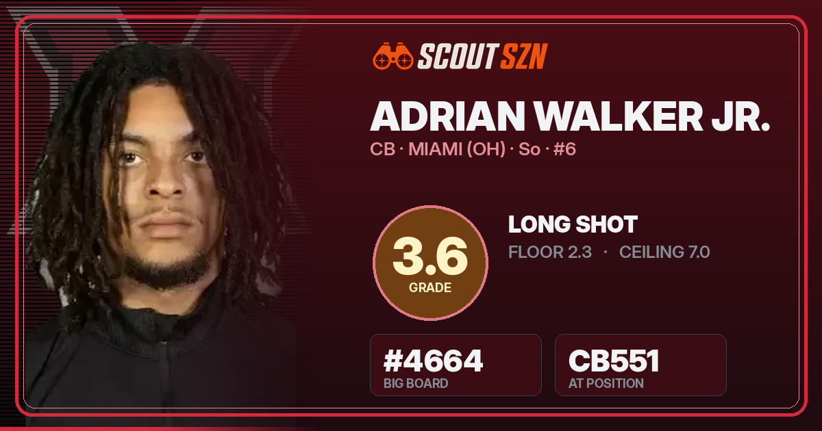 Share card for Adrian Walker Jr.