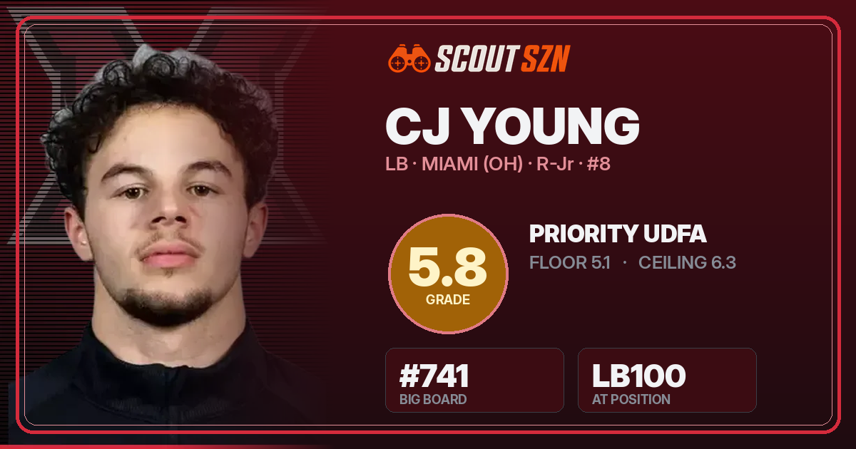 Share card for CJ Young