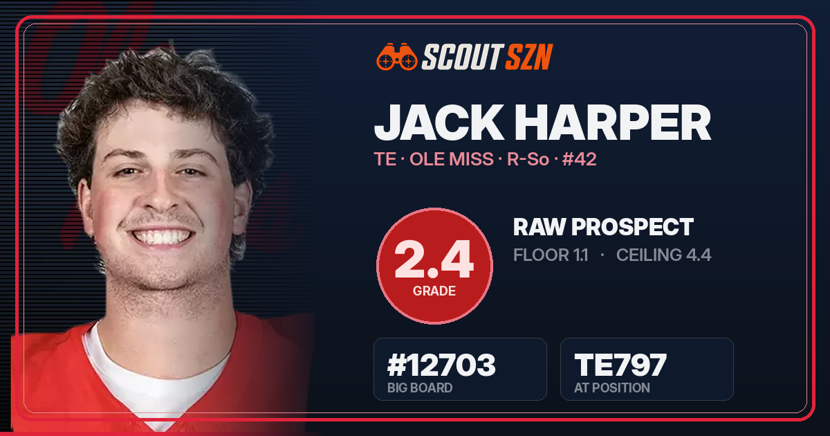 Share card for Jack Harper