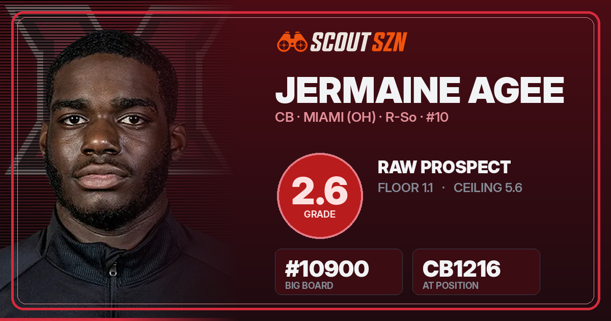 Share card for Jermaine Agee