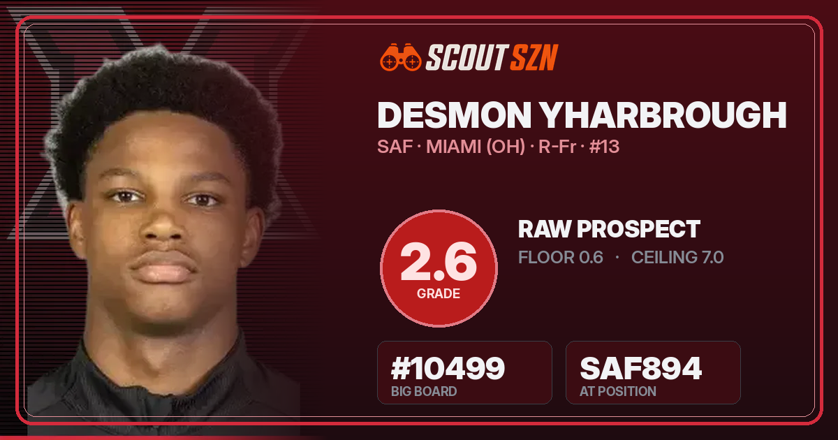 Share card for Desmon Yharbrough