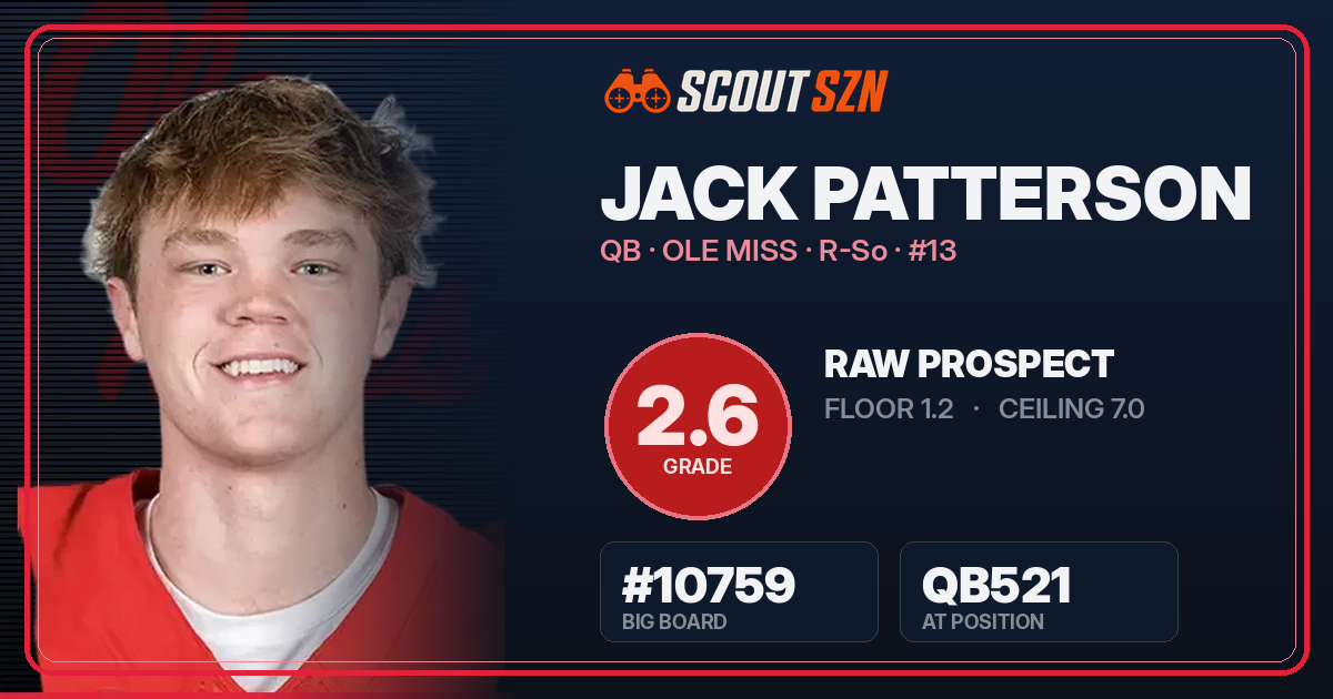 Share card for Jack Patterson
