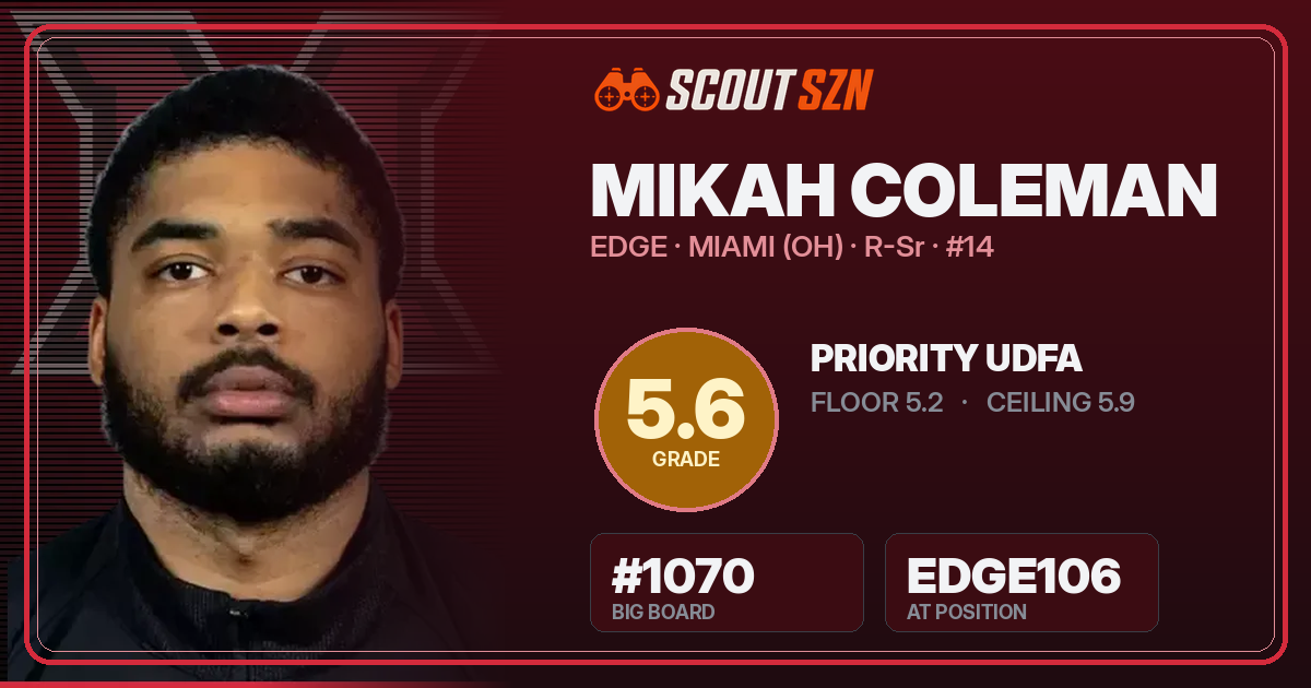 Share card for Mikah Coleman