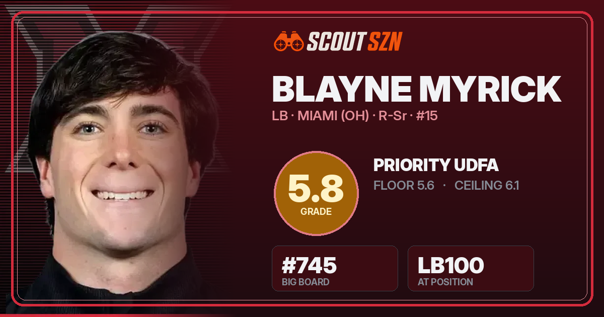 Share card for Blayne Myrick