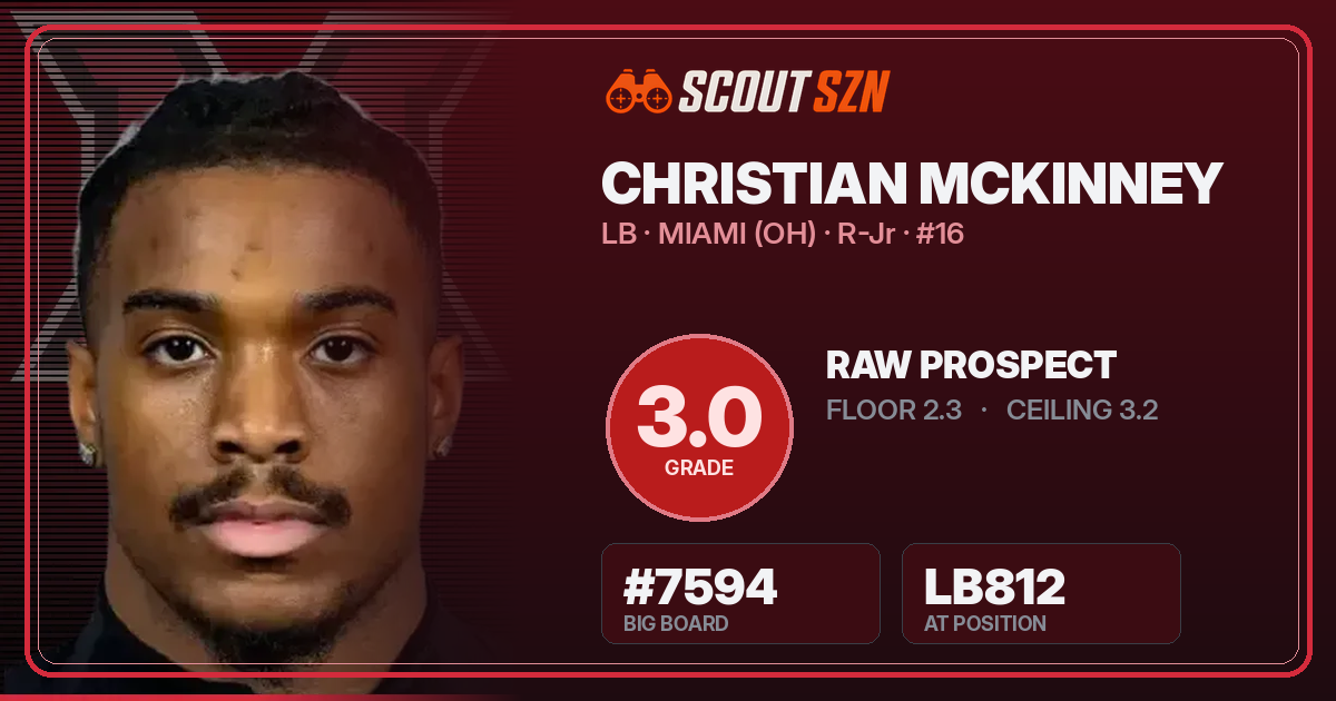 Share card for Christian McKinney