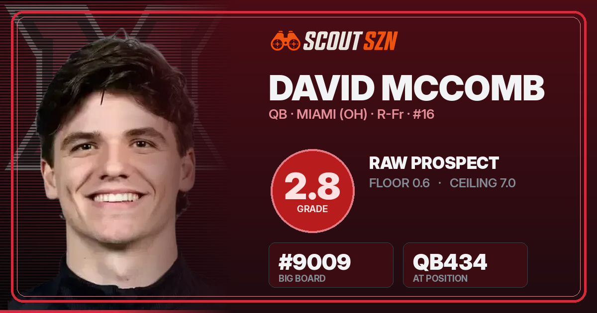 Share card for David McComb