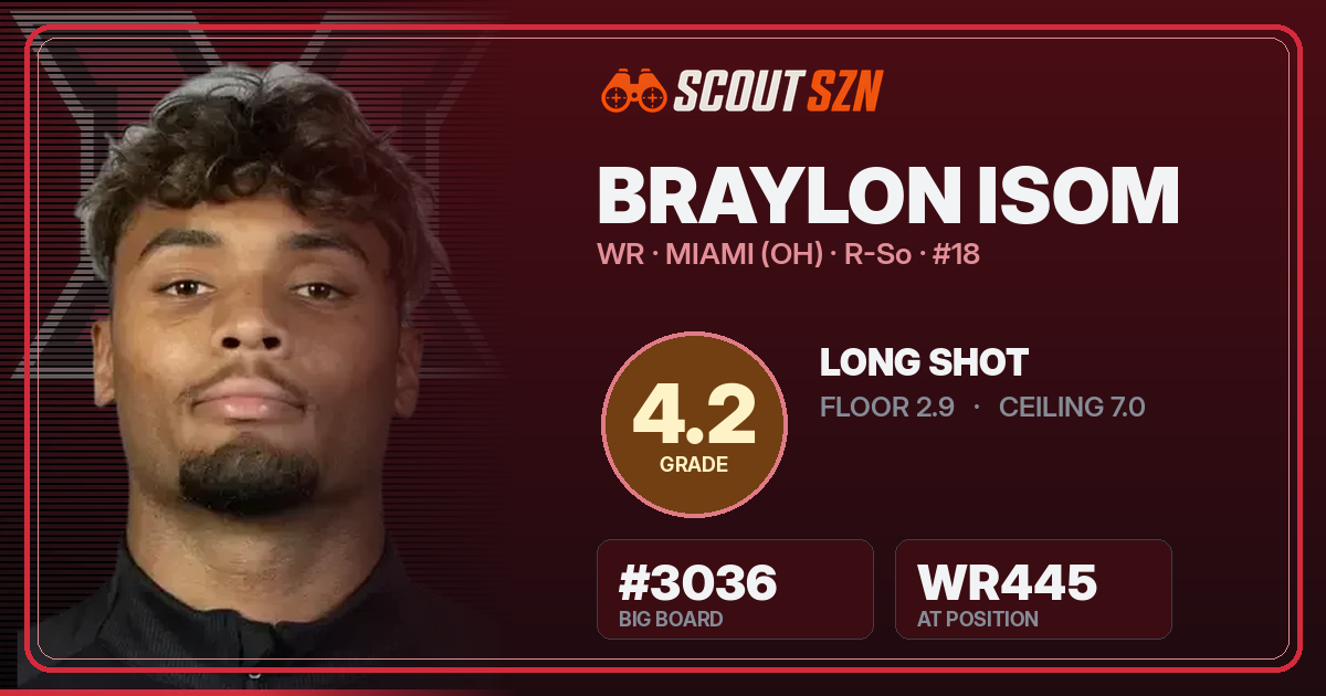 Share card for Braylon Isom