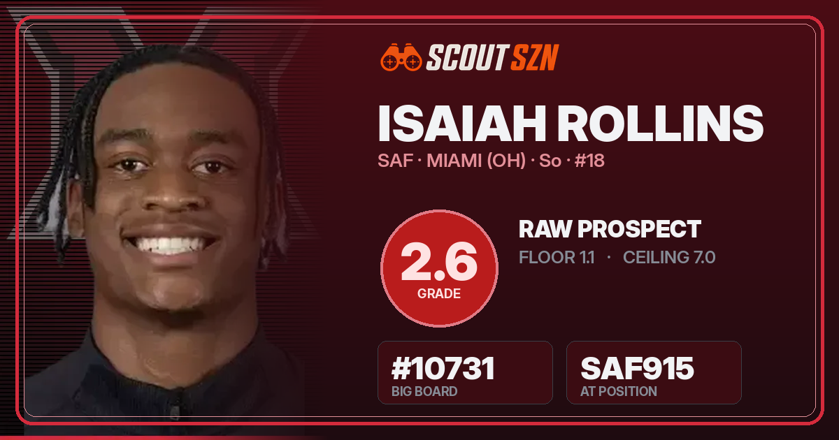 Share card for Isaiah Rollins