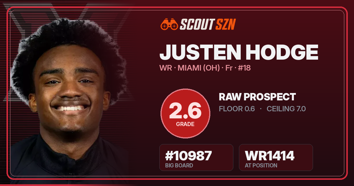 Share card for Justen Hodge