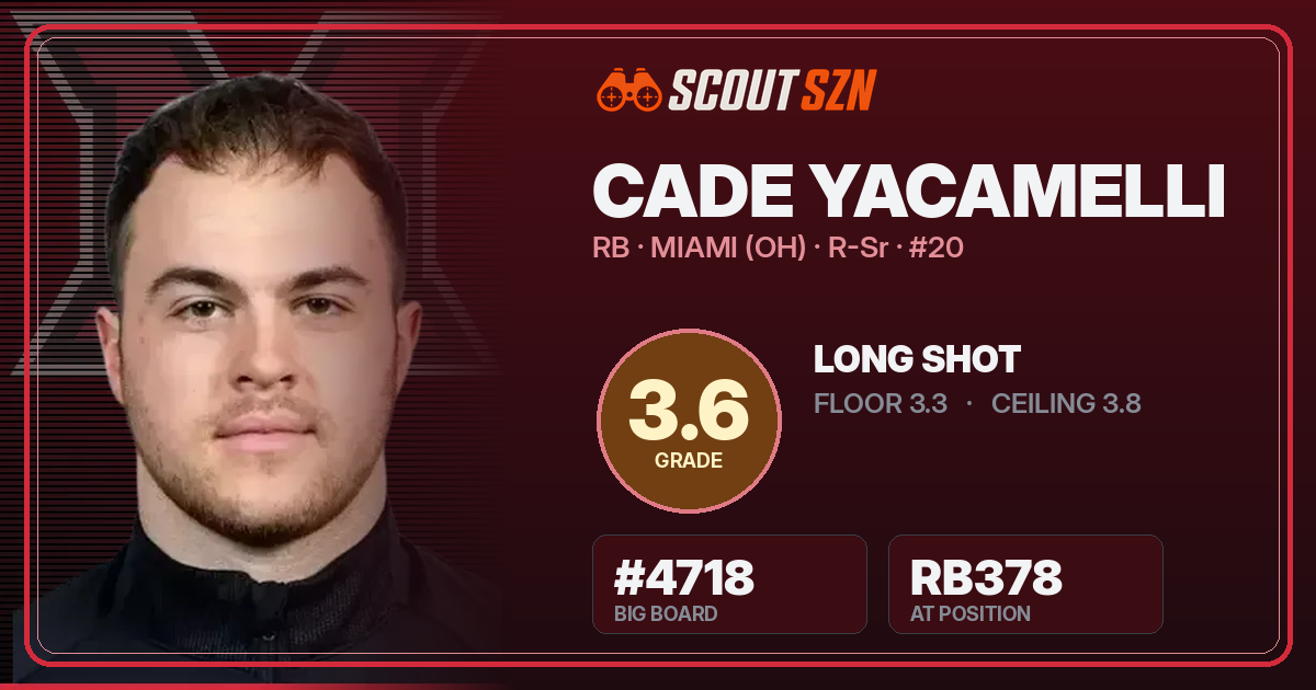 Share card for Cade Yacamelli