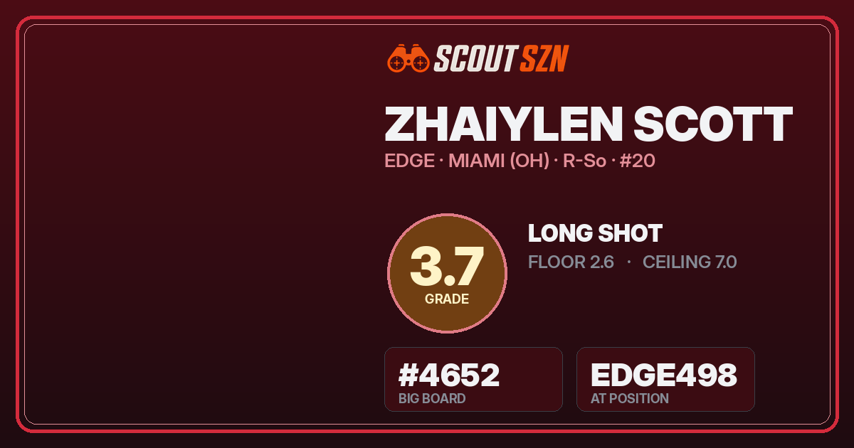 Share card for Zhaiylen Scott