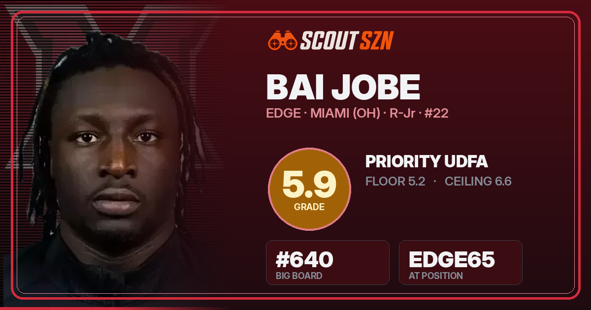 Share card for Bai Jobe