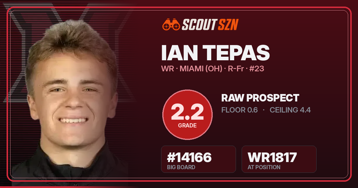 Share card for Ian Tepas