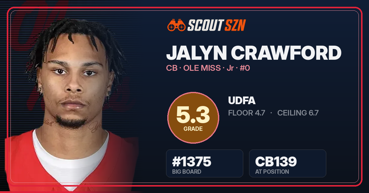 Share card for Jalyn Crawford